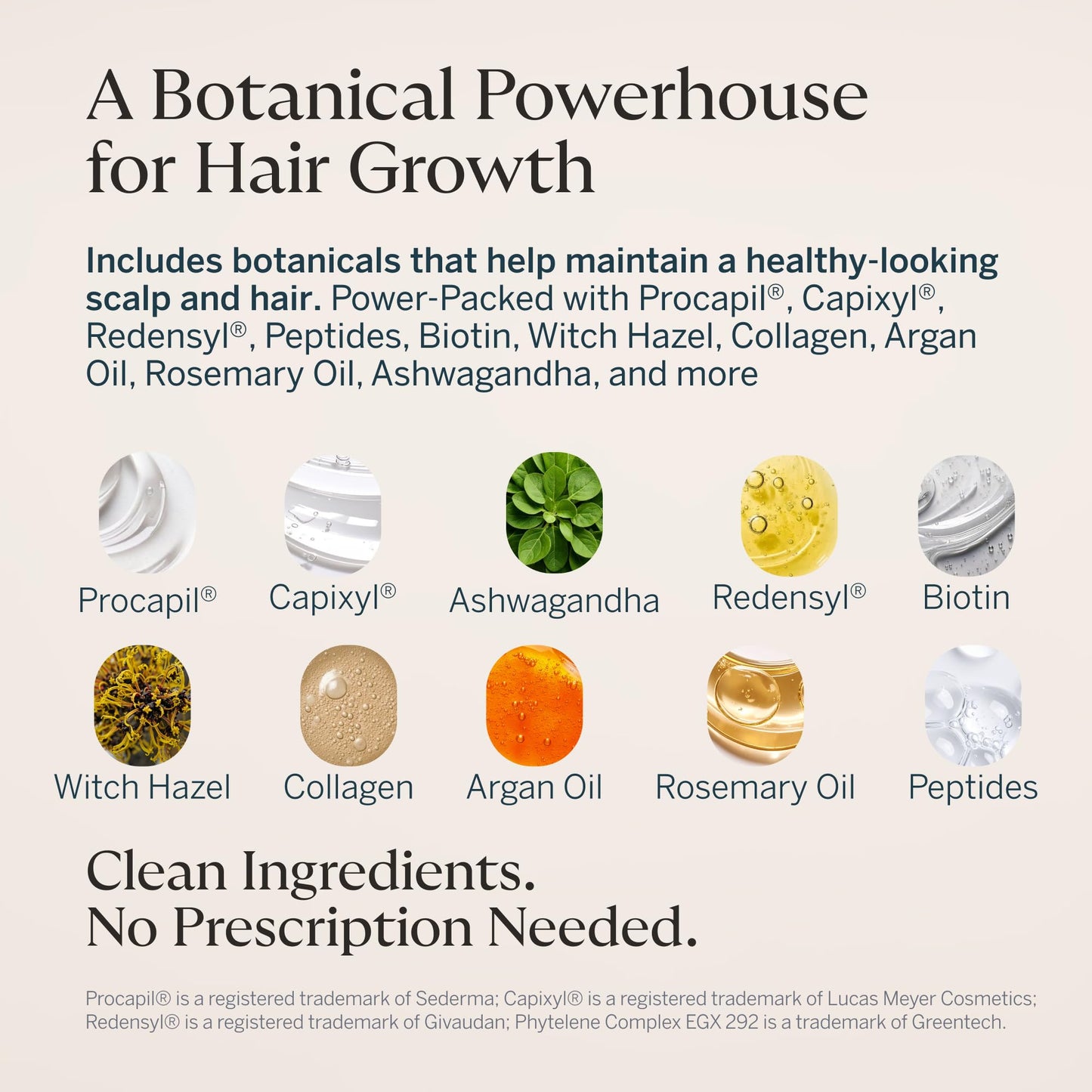 Happy Head Hair Serum for Men & Women with Procapil Biotin, Ashwagandha & Collagen, Leave In Scalp Application Formula for Daily Hair Care Routine at Home, Lightweight Use, 2 Oz Bottle