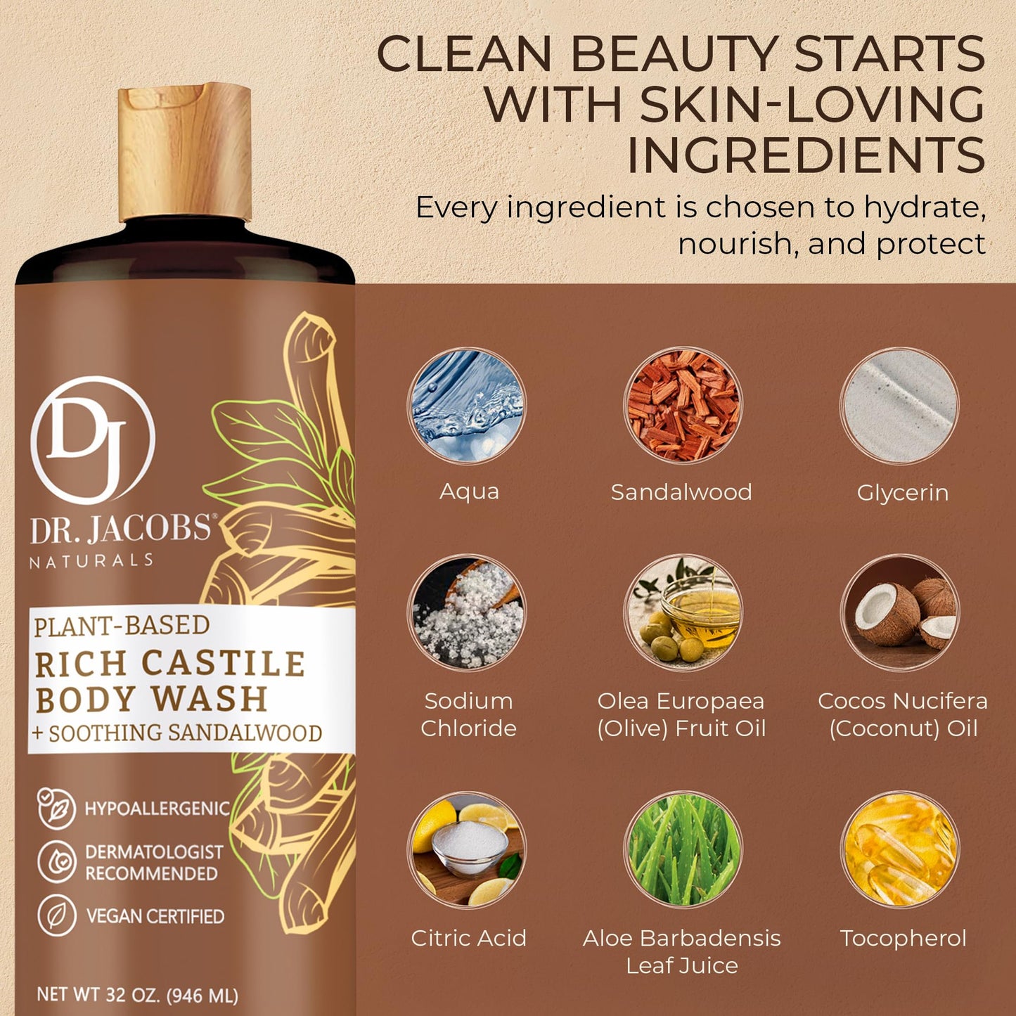 Dr. Jacobs Naturals Pure Castile Soap Liquid Body Wash, Sandalwood - Plant Based Soap Infused with Vitamin E and Aloe Vera to Moisturize Dry and Sensitive Skin - Made in the USA - 32 oz, Pack of 2