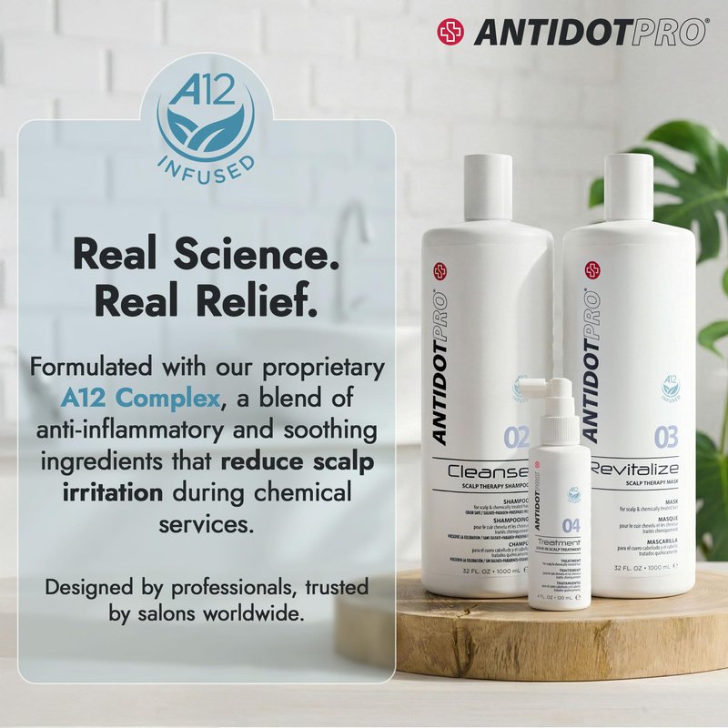 Antidotpro 03 Revitalize Hair Mask – Revitalizing Scalp Mask for Dandruff, Itchy Scalp, Redness, Irritation, and Contact Dermatitis - Professional Hair Products - 1000ml