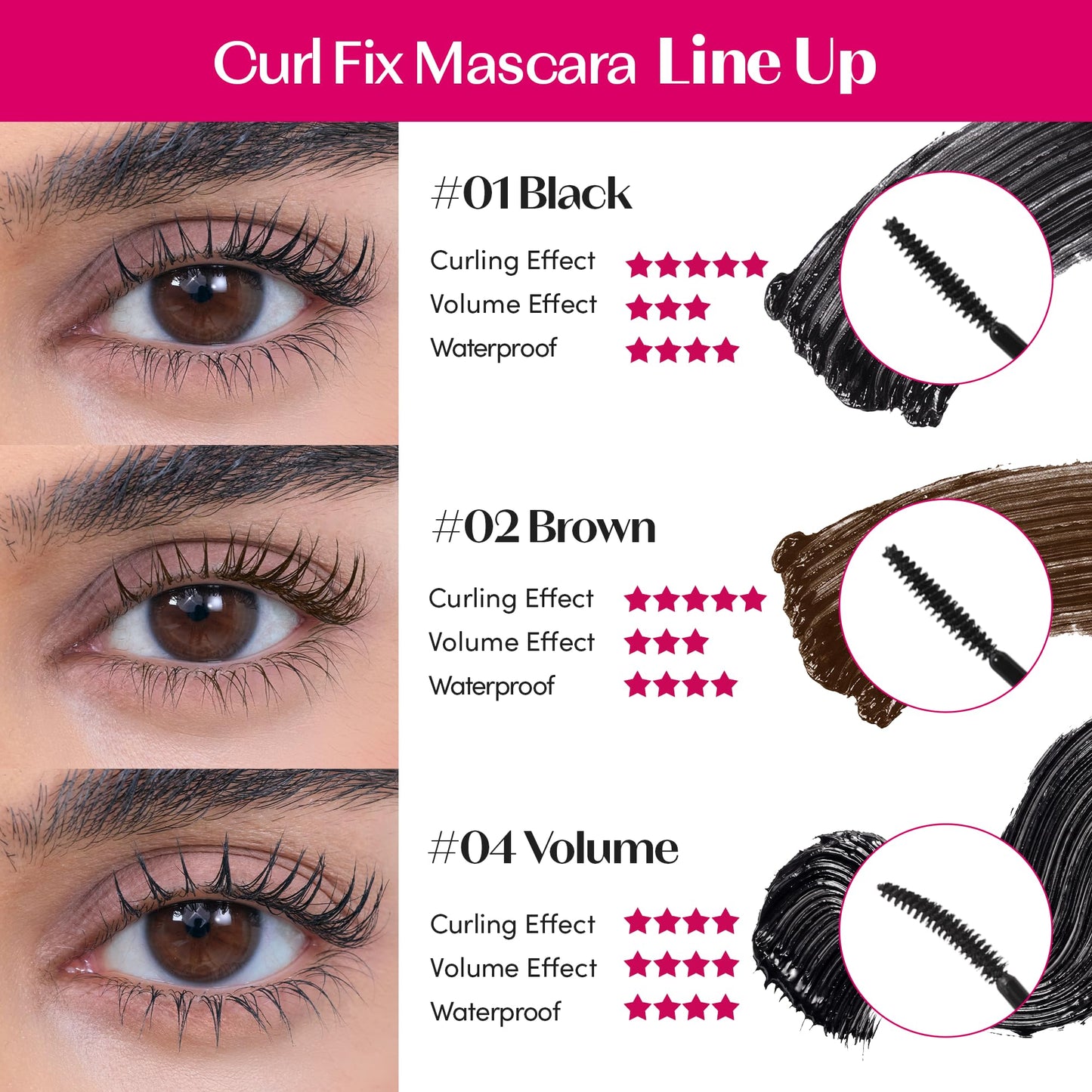 ETUDE Curl Fix Mascara Mini, Lash Mascara, Strong Curl Up, Long-Lasting, Waterproof, Lightweight, Korean Makeup, Beauty, Vegan Certified, Volume (0.14 Fl Oz)