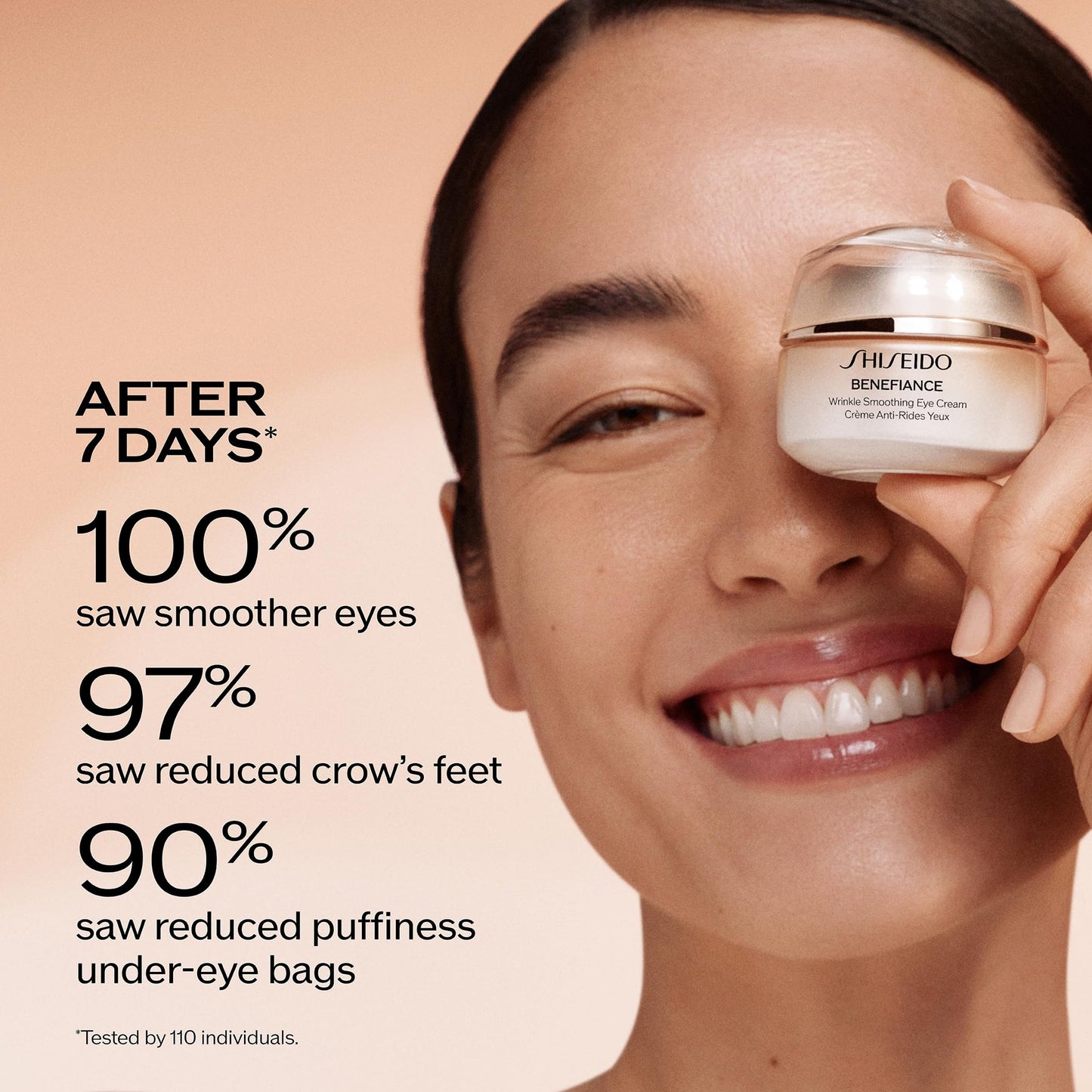 Shiseido Active Sun Protection Set - Benefiance Wrinkle Smoothing Eye Cream (5mL), Ultimate Sun Protector Lotion SPF 60+ (150mL) & Perfect Cleansing Oil (40mL) - $83 Value