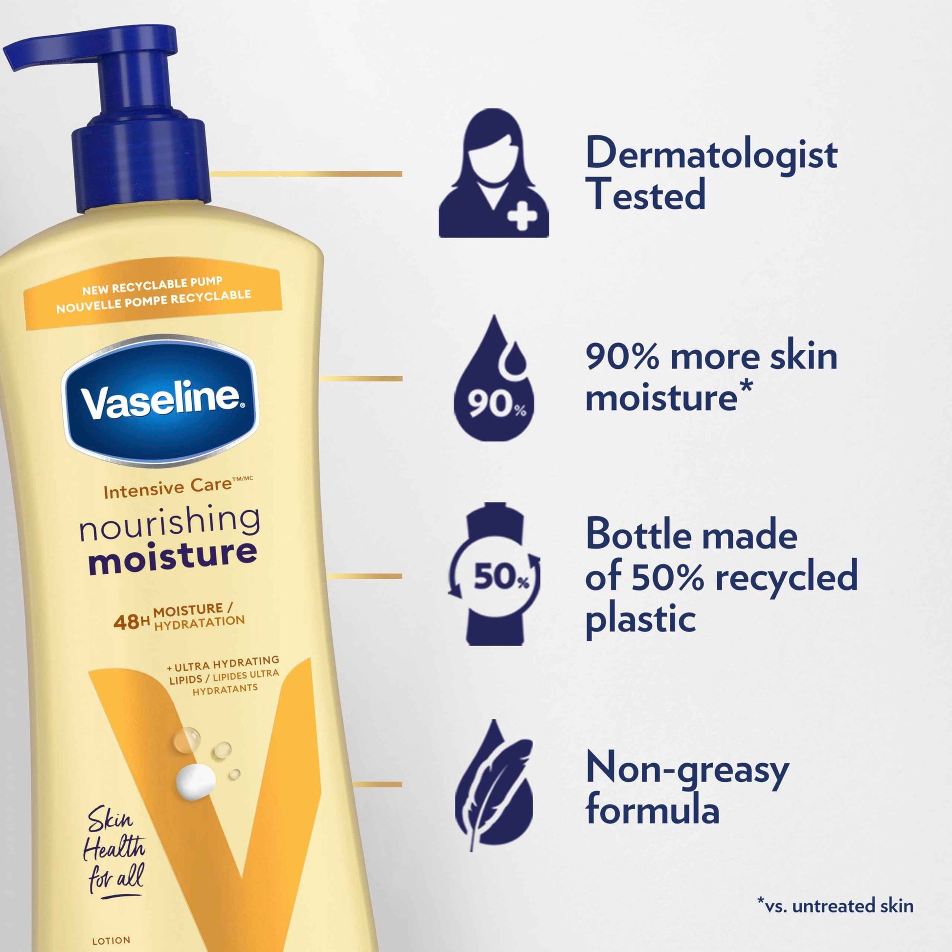Vaseline Intensive Care Nourishing Moisture Body Lotion 3 Pk Made with Ultra-Hydrating Lipids + Pure Oat Extract for Dry Skin, for Nourished, Healthy-Looking Skin 20.3 oz