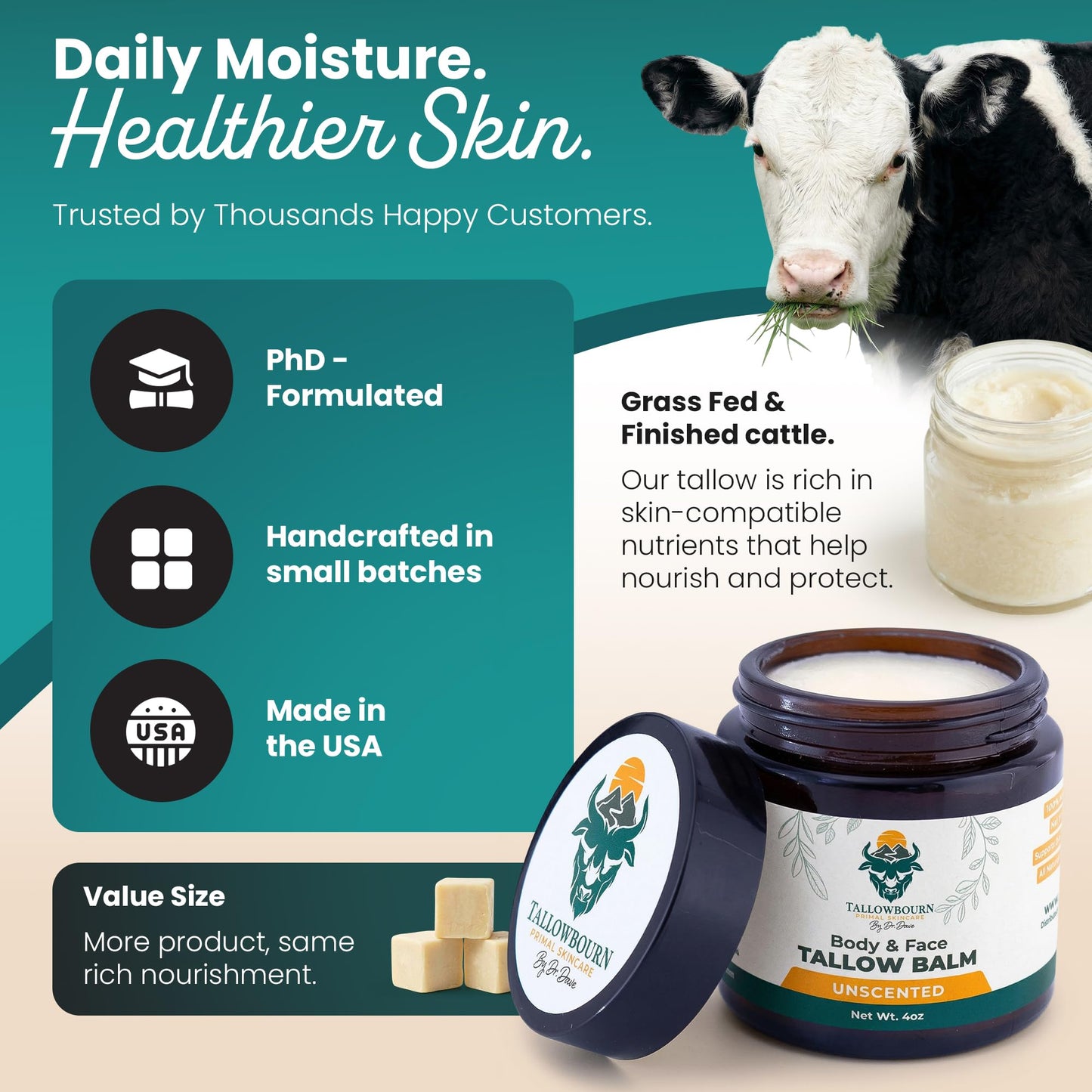 Tallowbourn Grass-Fed Beef Tallow Balm for Face & Body – Nourishing Moisturizer with Shea Butter, Jojoba Oil, Honey & Beeswax – Revitalizing Hydration for Dry Skin – Unscented Balm – 4 oz