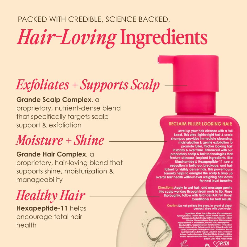 Grande Cosmetics GrandeHAIR Peptide Shampoo - Cleanses, Exfoliates & Reduces Fallout, Sulfate-Free - for Fuller-Looking Hair - Travel Size (2 fl oz)