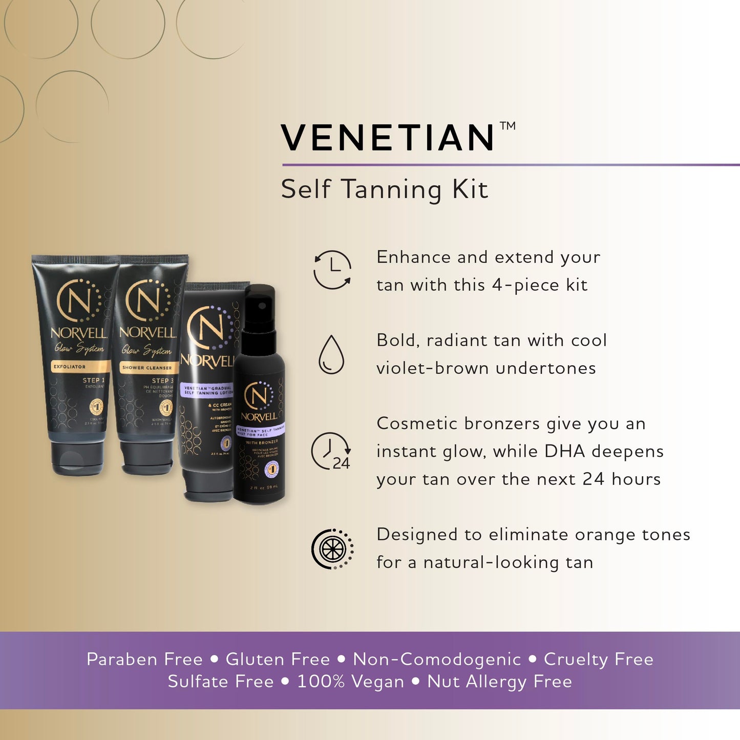 Norvell Venetian Self Tanner Maintenance Kit, 4 Pieces to Enhance Your Tan