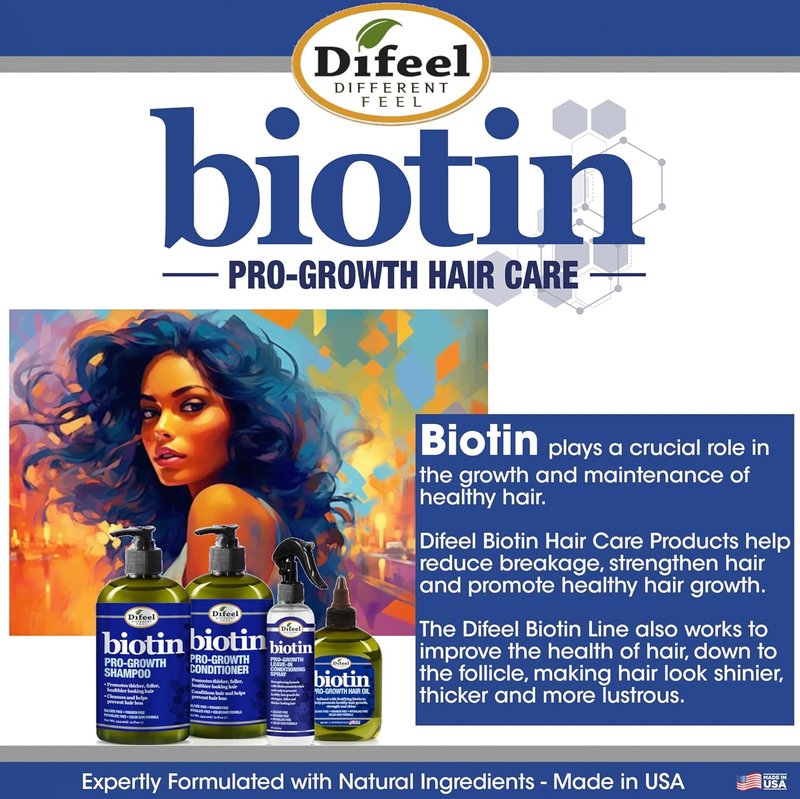 Difeel Biotin Hair Oil - Nourishing Formula for Healthy Hair Growth | 7.1 oz (Pack of 4)