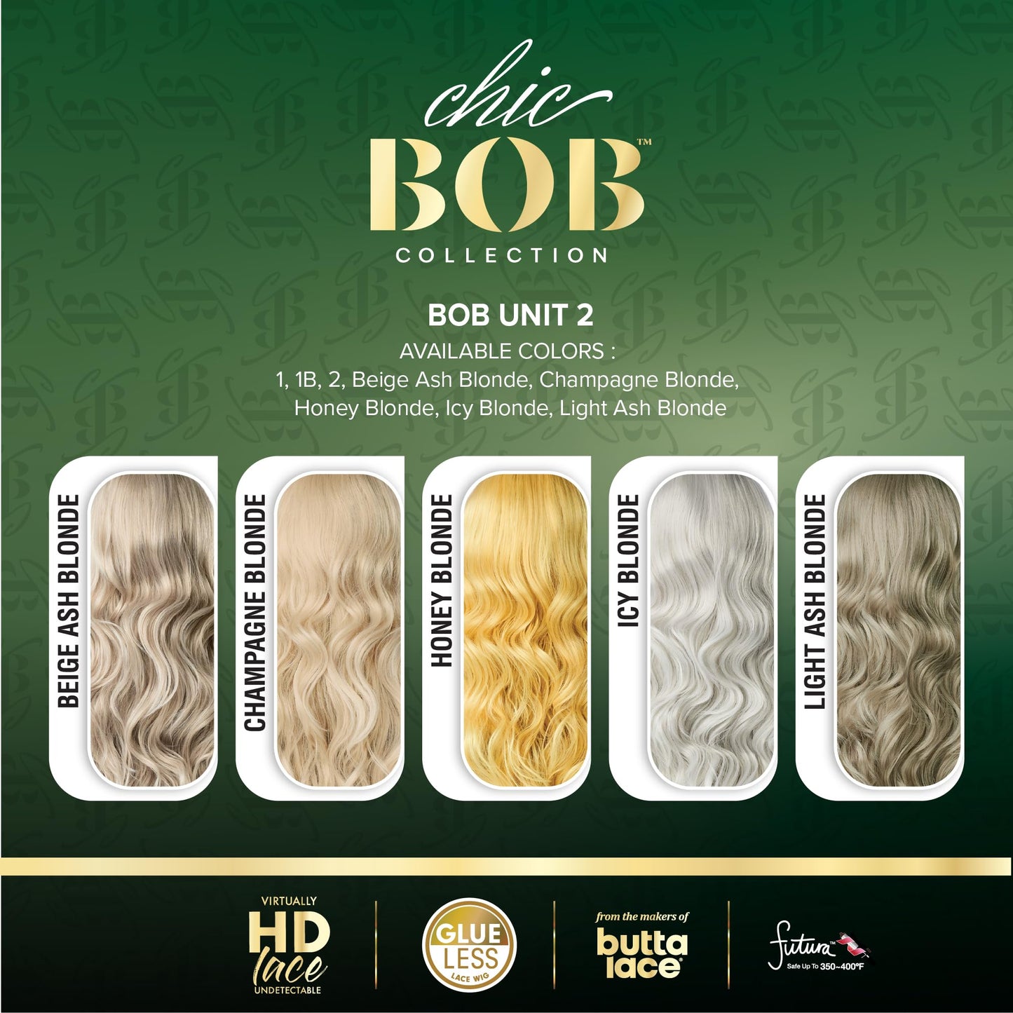Sensationnel Chicbob Lace Frontwig - Bob Unit 2 Face Framing Glueless Wig Wide 5 Inch Deep Part Synthetic Preplucked Hairline (1 JETBLACK)