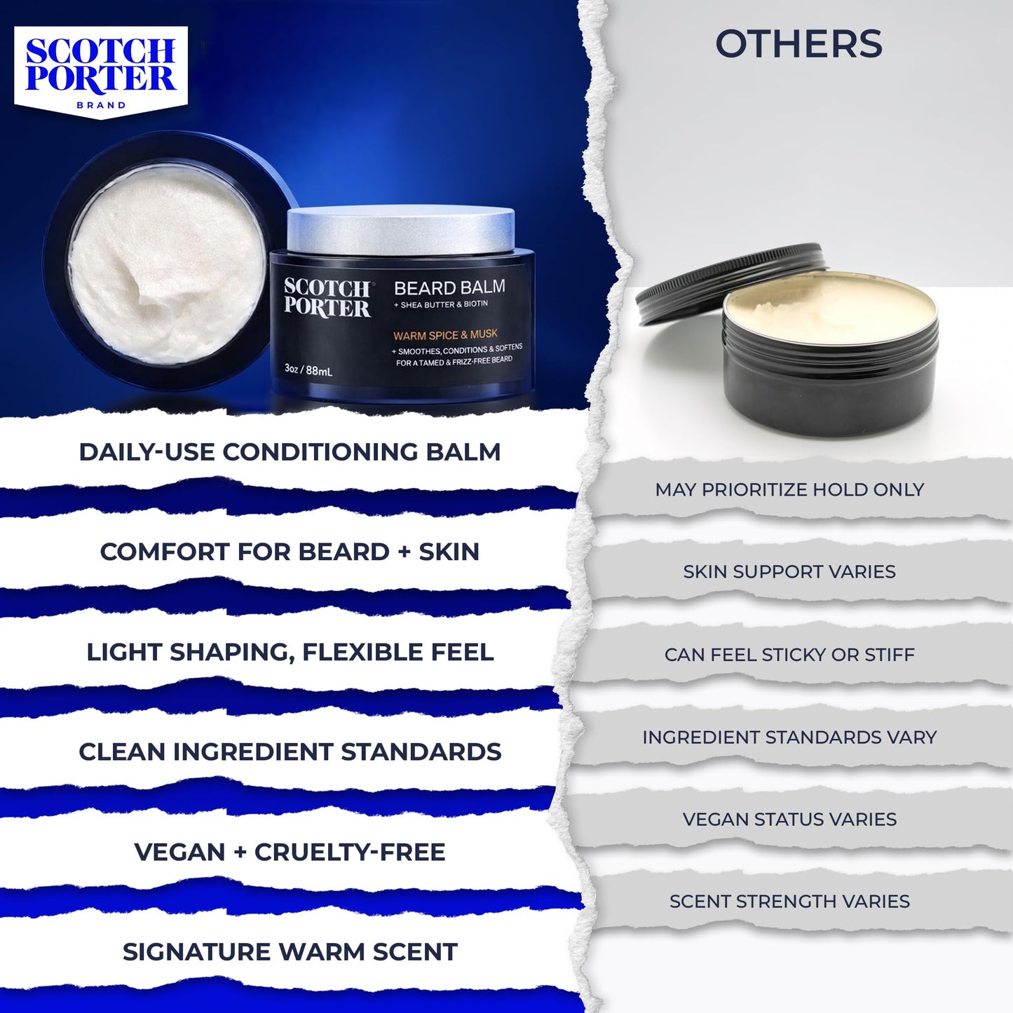 Scotch Porter Conditioning Beard Balm – Smooth, Shape, Moisturize & Soften Coarse, Dry Facial Hair while Encouraging Growth for a Fuller/Healthier-Looking Beard – Original Scent, 3 oz. Jar