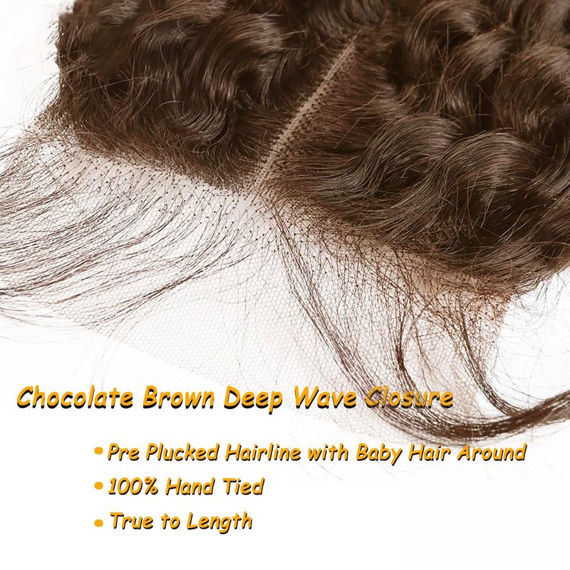 Deep Wave Lace Closure - 4x4 Transparent Closure, 10 Inch, Natural Hairline with Baby Hair