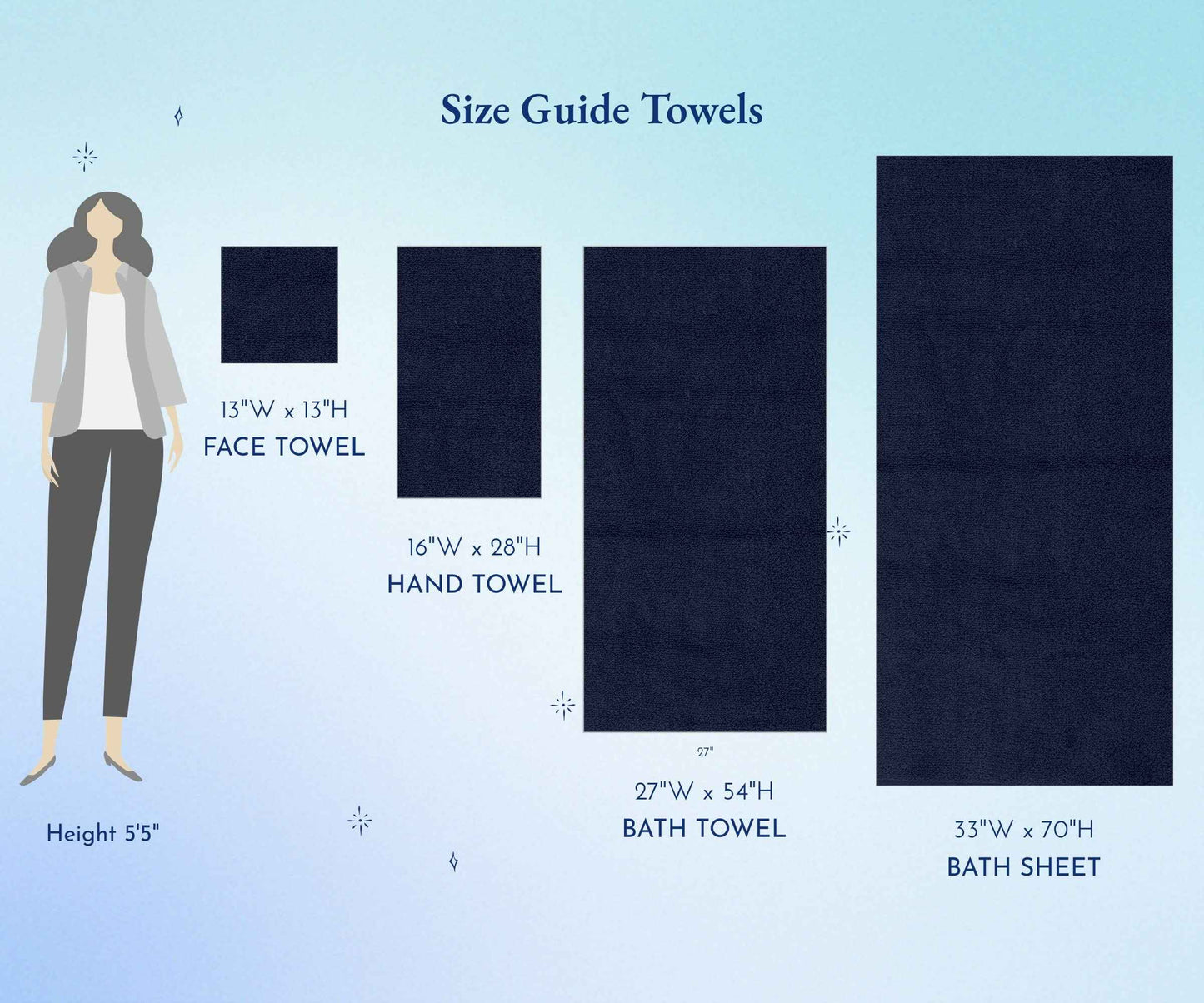 Luxury 100% Cotton Washcloths - Pack of 12, Extra Soft & Fluffy, Quick Dry & Highly Absorbent, Hotel Quality, Small Hand Towel Set for Gym, Salon, Spa & Home Care, Navy Blue - 13" x 13"