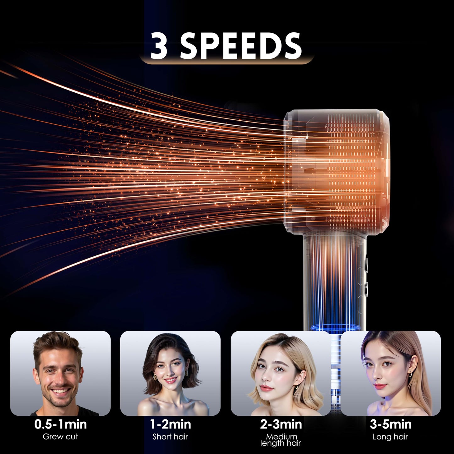 Diffuser Hair Dryer, Secador de pelo Profesiona, Lescolton Ionic Blow Dryer with High Speed 110, 000 RPM Brushless Motor for Fast Drying, Intelligent Thermo-Control Hair Dryer with 4 Attachments (097)
