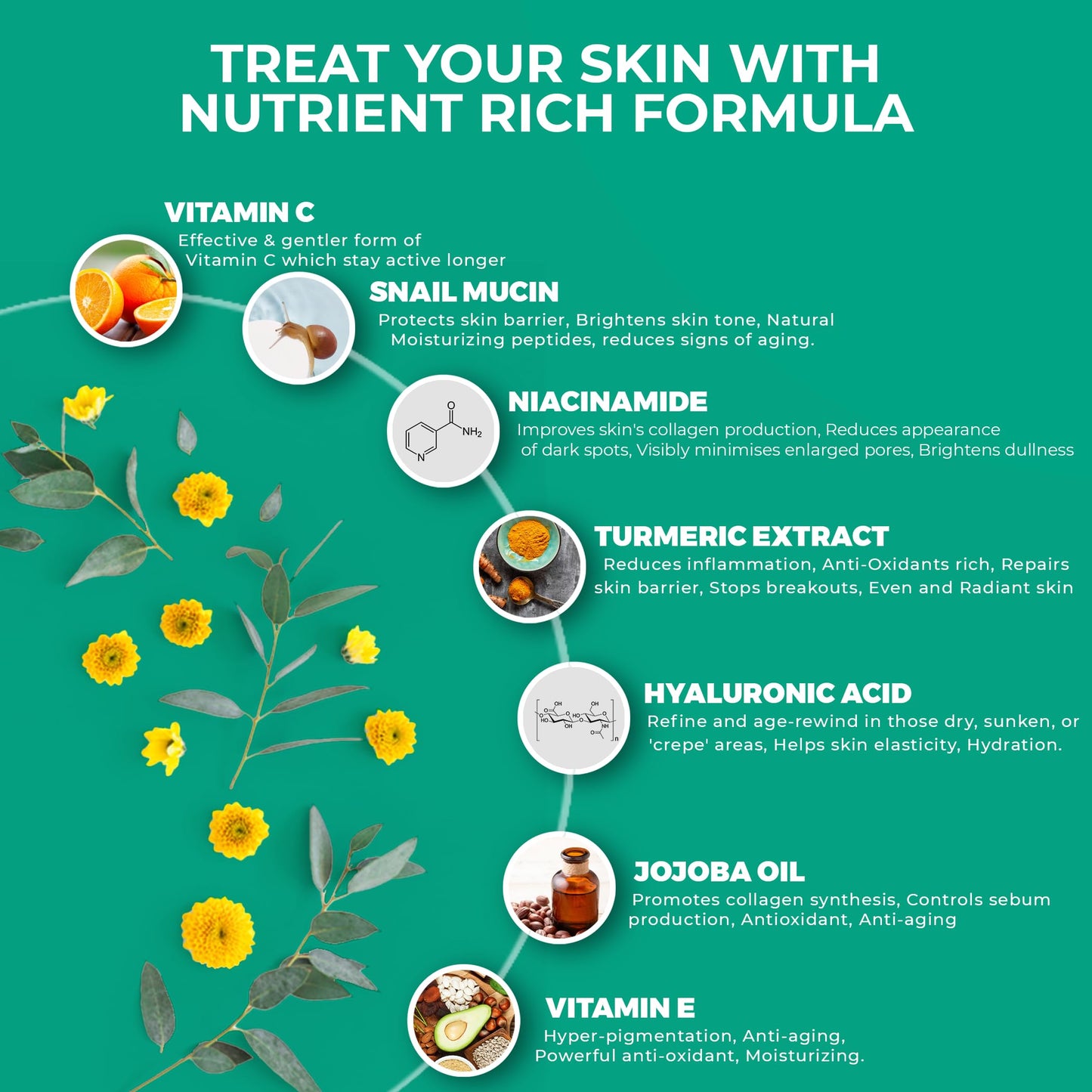 Dr. Crazy Millionaire Glow Vitamin C Serum for Face - Hydrating Glow Up Serum With Turmeric, Niacinamide, Hyaluronic Acid, Snail Mucin & Vitamin E - Fades Dark Spots & Evens Skin Tone – 30ml
