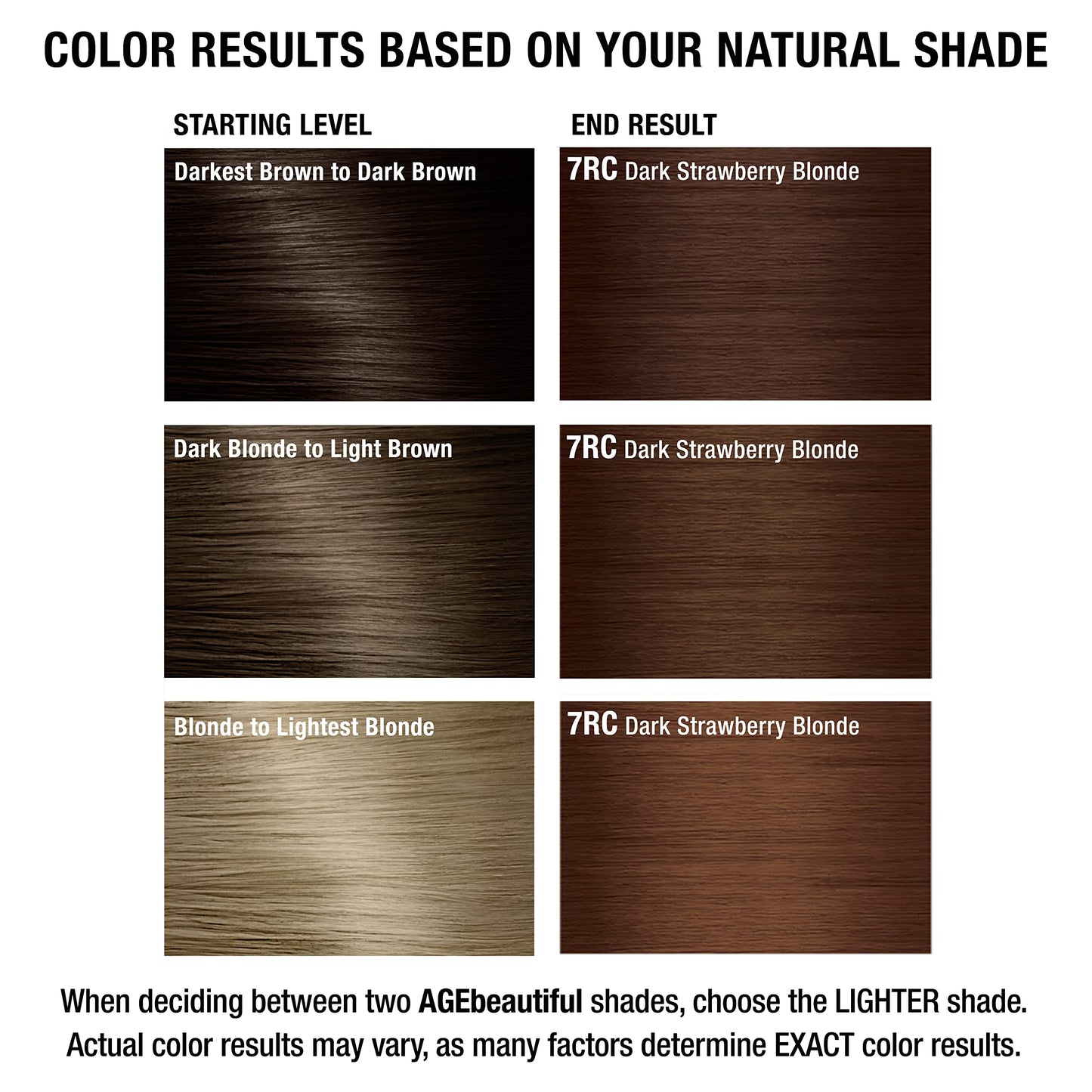 AGE beautiful Permanent Hair Dye 7RC Dark Strawberry Blonde - Strawberry Blonde / Copper Blonde Hair Color Cream with 100% Gray Coverage, Anti-Aging Biotin Formula for Thicker, Fuller Hair