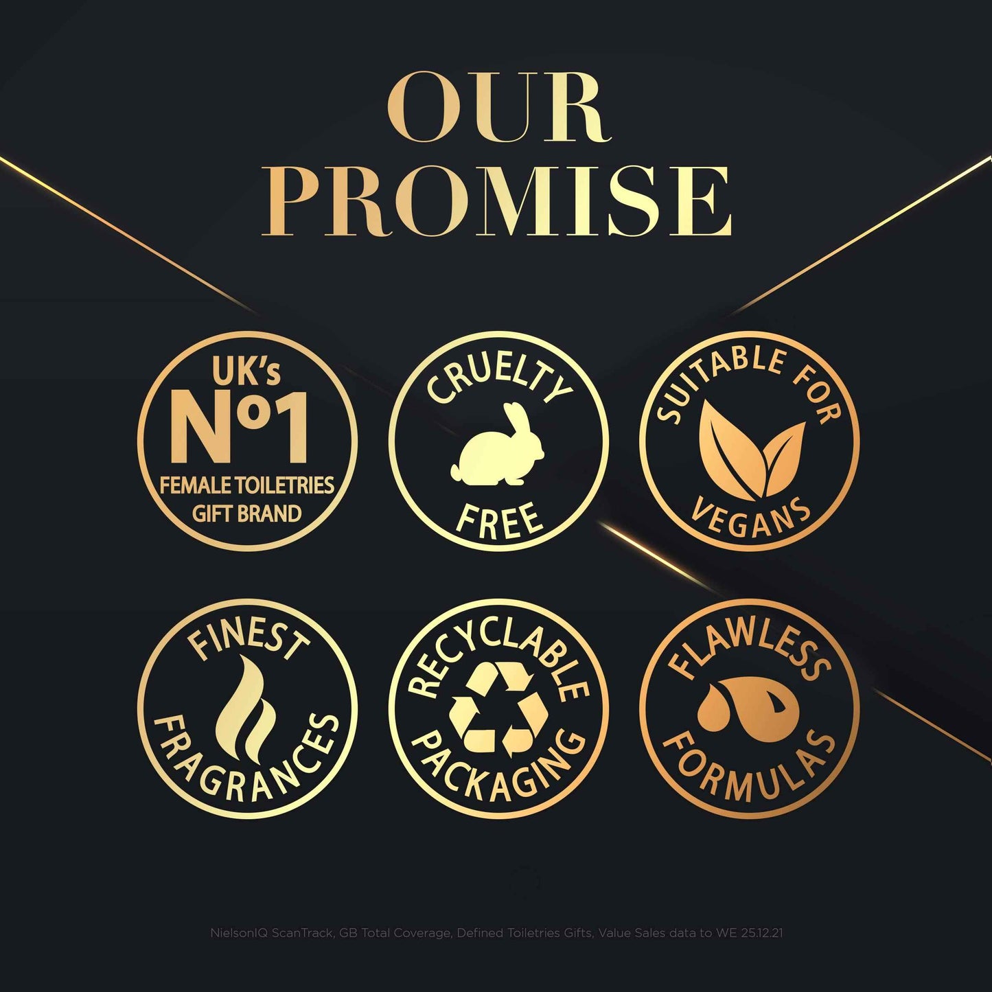 Baylis & Harding Gift Set for Women - Luxury Bath & Skincare Set - Sweet Mandarin & Grapefruit Luxury