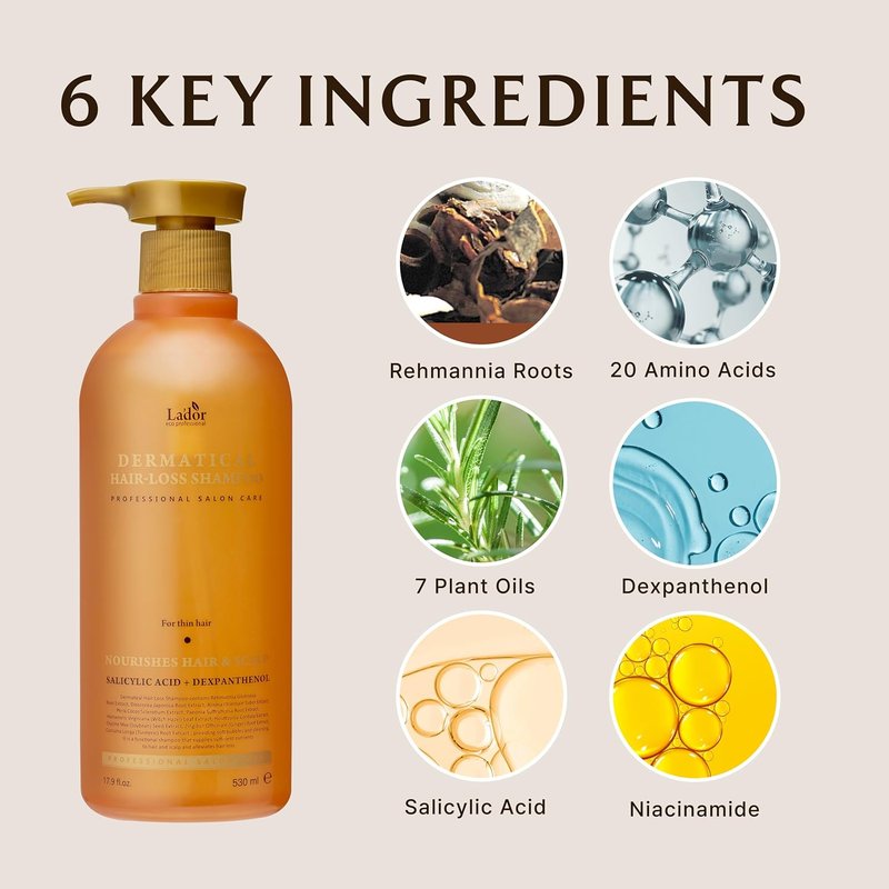 LADOR Anti Hair Loss Shampoo - Nourishing Hair Growth Formula with Salicylic Acid & Niacinamide | 17.9 Fl Oz for Normal to Dry Hair