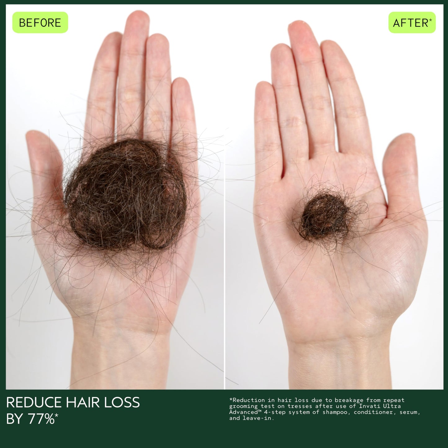 Aveda Invati Ultra Advanced Fortifying Leave-In Treatment | Step 4 of 4 | Reduces Hair Loss by 77% | Strengthens Thinning Hair | AntiFrizz Detangles Heat Protectant | 98% Naturally Derived*,0.85 Fl Oz