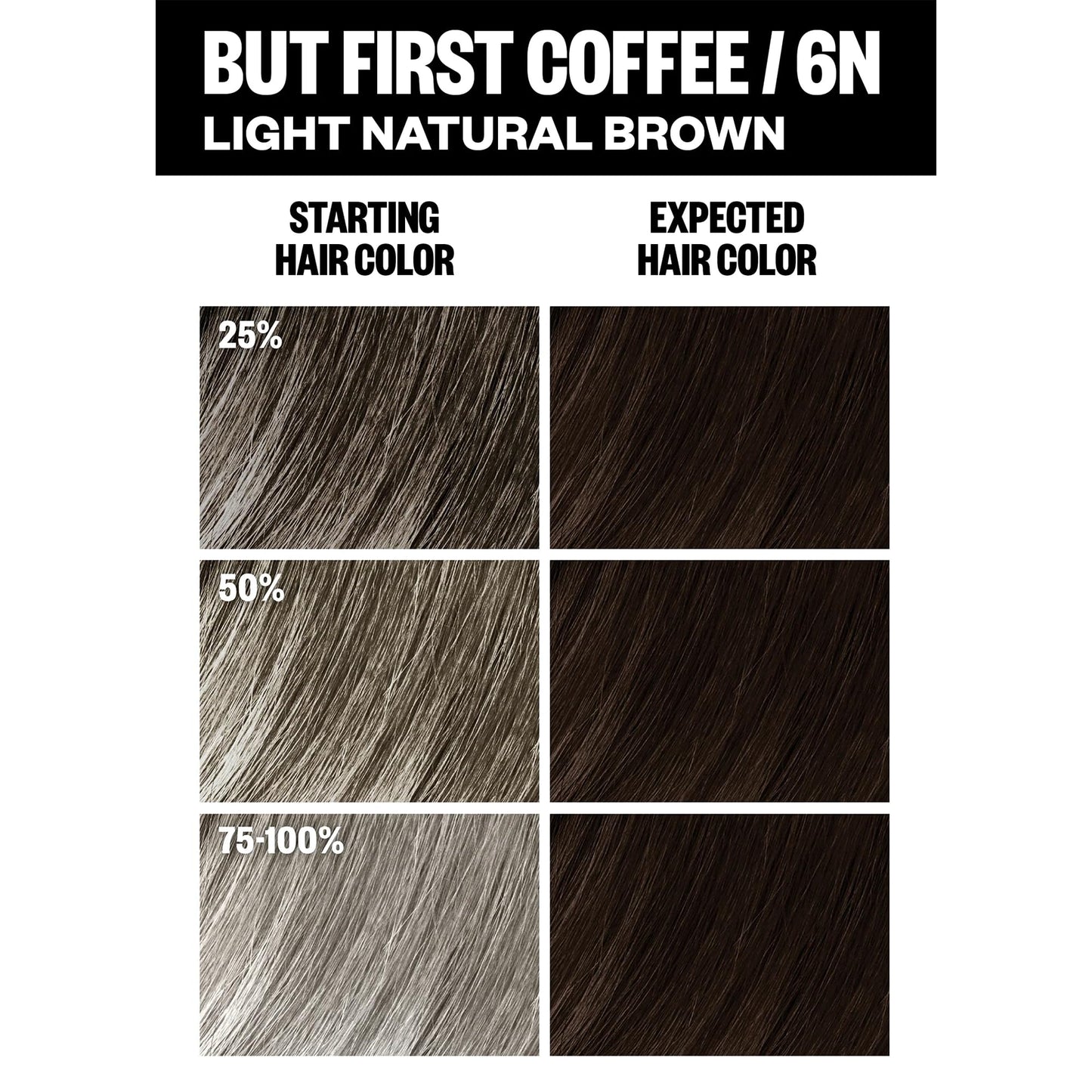 IGK Permanent Hair Dye Color Kit | 6N But First Coffee - Light Natural Brown | 100% Gray Color Coverage + Strengthen + Shine | Ammonia Free