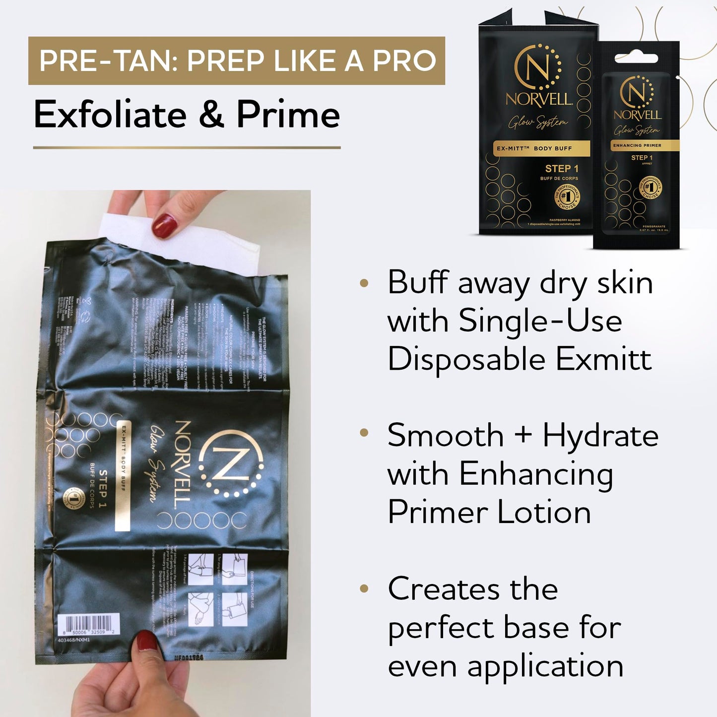 Norvell Glow System Trial Set – 5-Step Sunless Tanning Essentials with Exmitt, Primer, Cleanser, Body Butter & Prolong – Reusable Travel Pouch