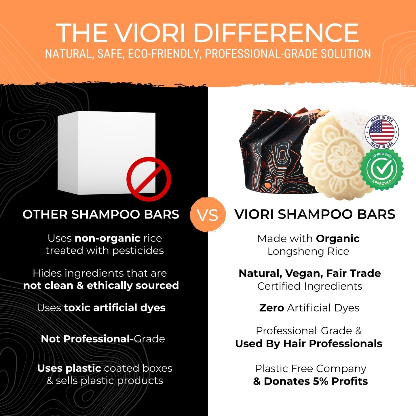 Viori Clarifying Shampoo Bar for Oily Hair - Rice Water, Citrus Yao