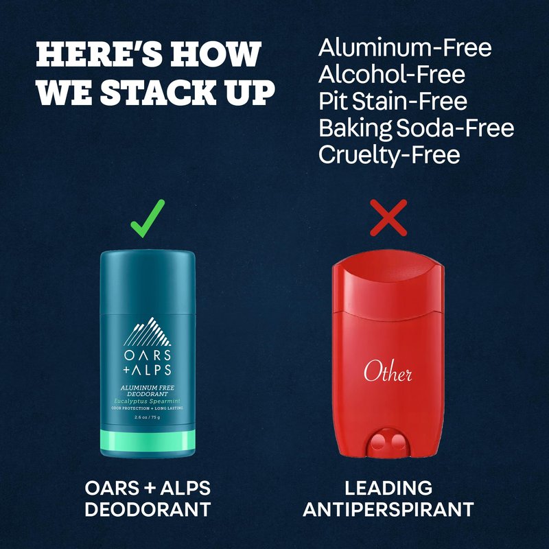 Oars + Alps Aluminum Free Deodorant for Men | Long Lasting Odor Protection, Clear & Free of White Residue, Anti-Chafing Smooth Glide, Dermatologist Tested, Eucalyptus Spearmint, 2pk, 2.6oz