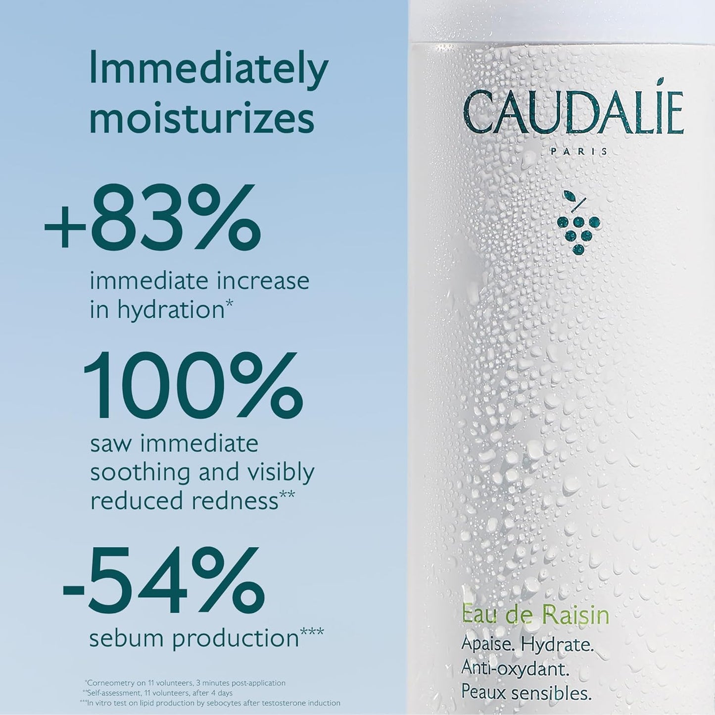Caudalie Grape Water Face Mist - Hydrating Antioxidant Spray for All Skin Types | Sensitive Skin Safe