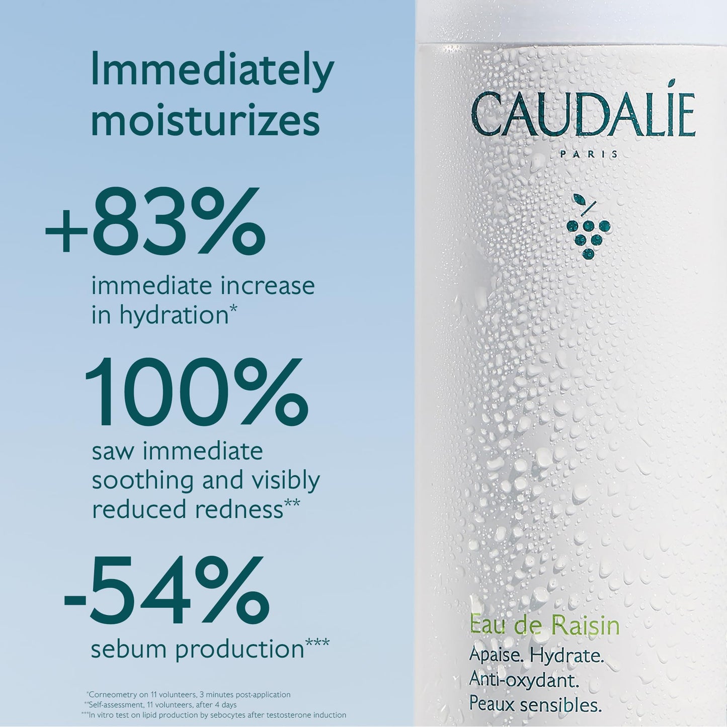 Caudalie Grape Water Face Mist, Intensely Hydrates and Soothes for All Skin Types, Sensitive Skin Safe Antioxidant Facial Spray - 300 mL