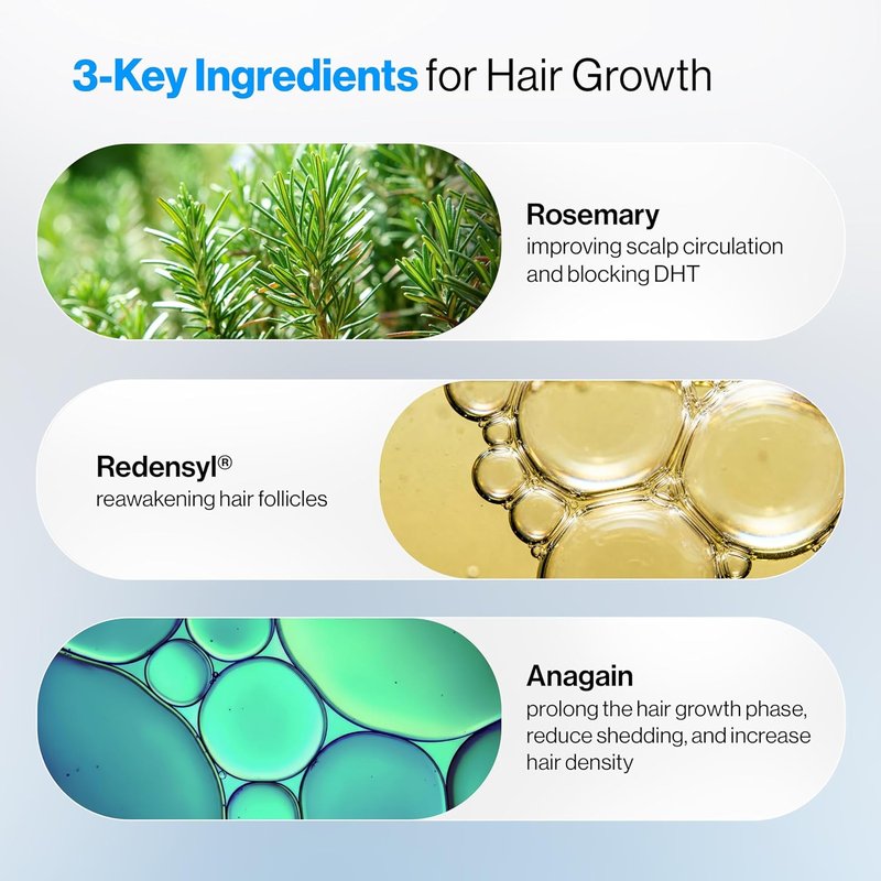Rosemary Hair Growth Serum Roll-On - DHT-Blocking Scalp Treatment | 50 ml with 3% Rosemary, 3% Redensyl, 2% Anagain | Paraben/Sulfate-Free for Men & Women