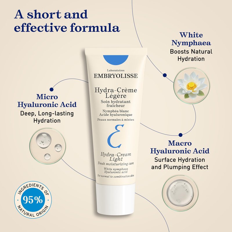 Embryolisse Lait-Crème Concentré, Multifunction Daily Moisturizer, Primer, and Makeup Remover, Suitable for All Skin Types. French Face Cream With Shea Butter & Aloe Vera, 2.54 Fl Oz
