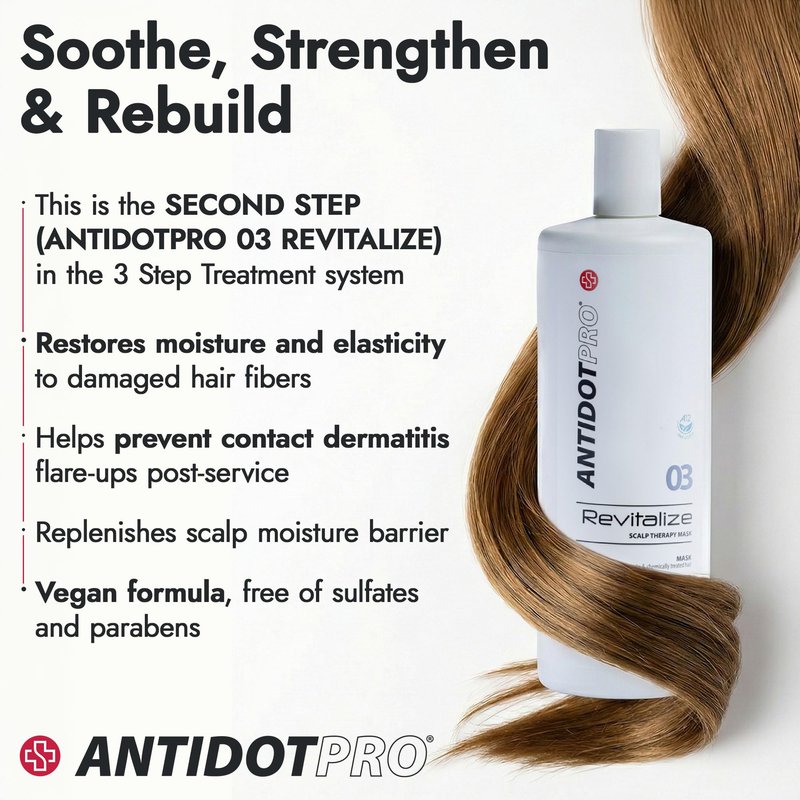 Antidotpro 03 Revitalize Hair Mask – Revitalizing Scalp Mask for Dandruff, Itchy Scalp, Redness, Irritation, and Contact Dermatitis - Professional Hair Products - 1000ml