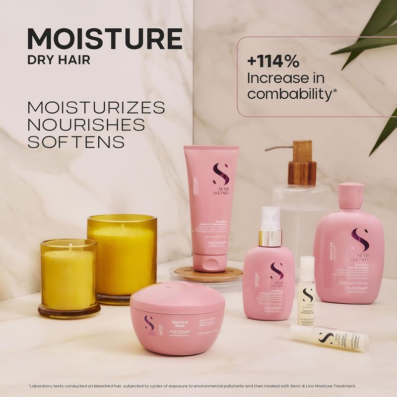 Alfaparf Milano Moisture Nutritive Shampoo - Sulfate & Paraben Free | Ideal for Dry, Color-Treated Hair
