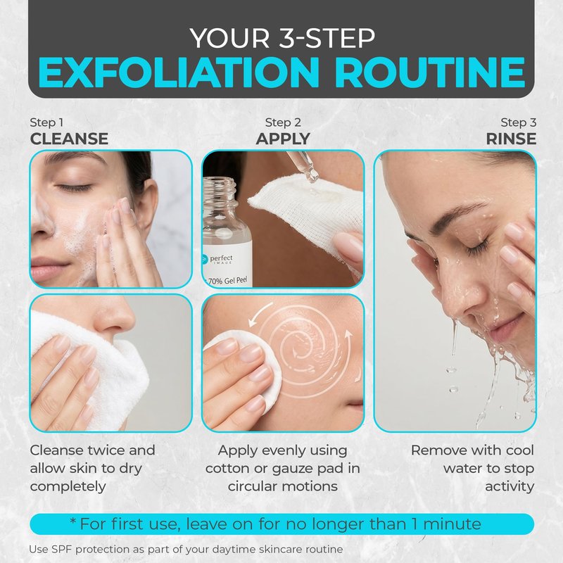 Glycolic Gel Peel - Enhanced with Retinol and Green Tea Extract (70% Strength)