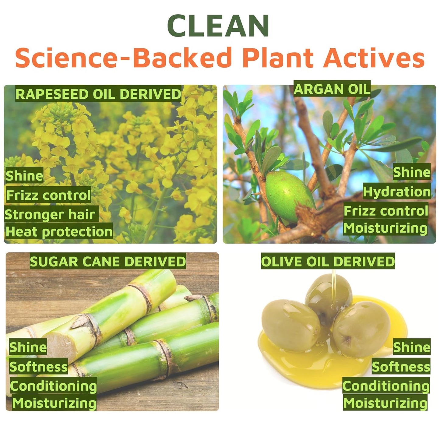 Hair Oil for Frizzy, Damaged Hair - Hydrating Vegan Formula | Tames Frizz, Adds Shine & Softness