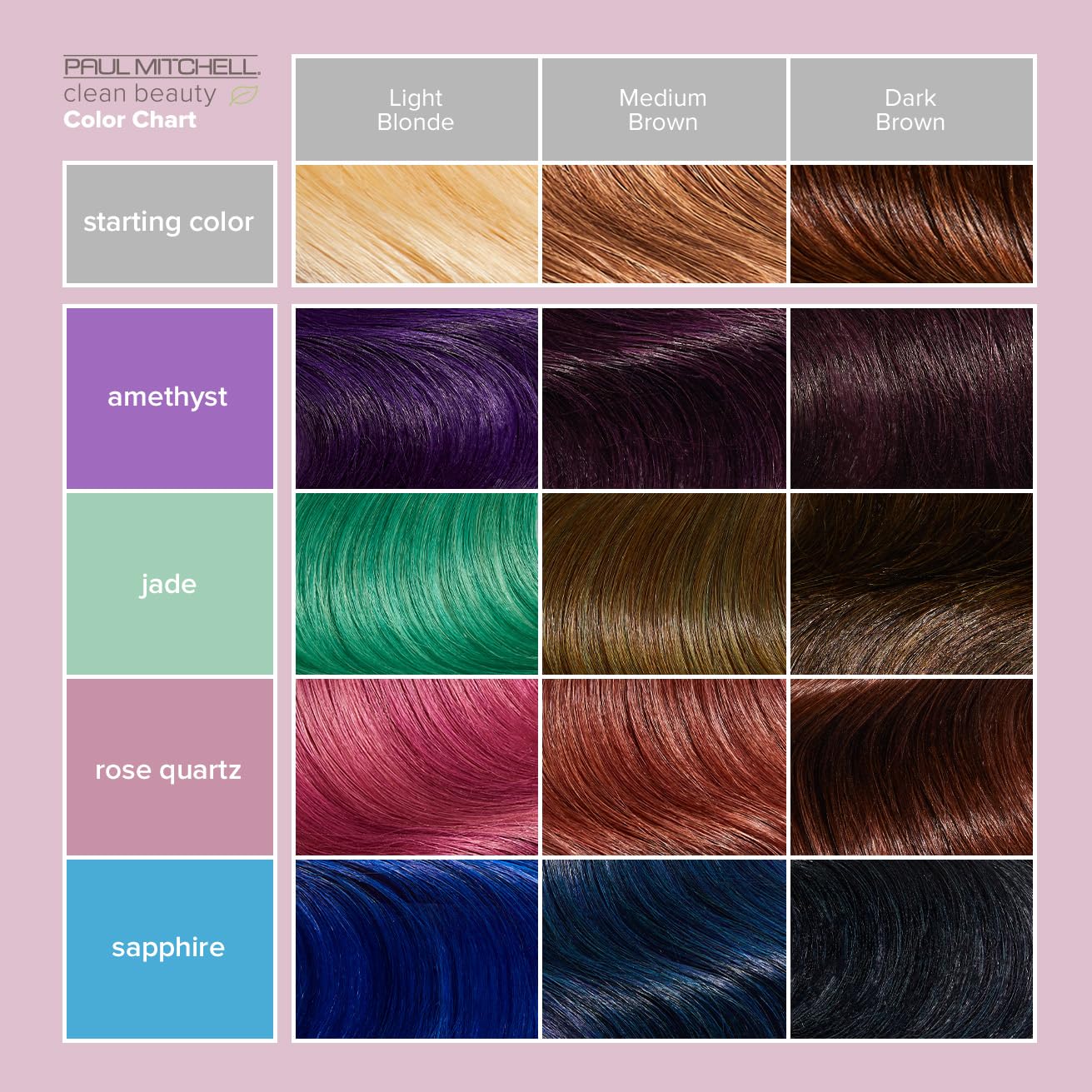 Paul Mitchell Clean Beauty Color-Depositing Treatment, For Refreshing + Protecting Color-Treated Hair 5.1 oz, Amethyst