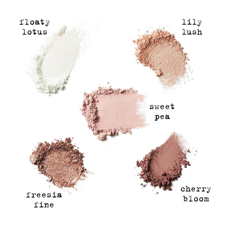 stila Pocket Play Eye Shadow Palette | 5 Silky Powder Shades for Eyes, Face, Highlight & Contour | Compact, Travel-Friendly, Blendable Formula | Matte & Shimmer, Neutral & Bold Tones