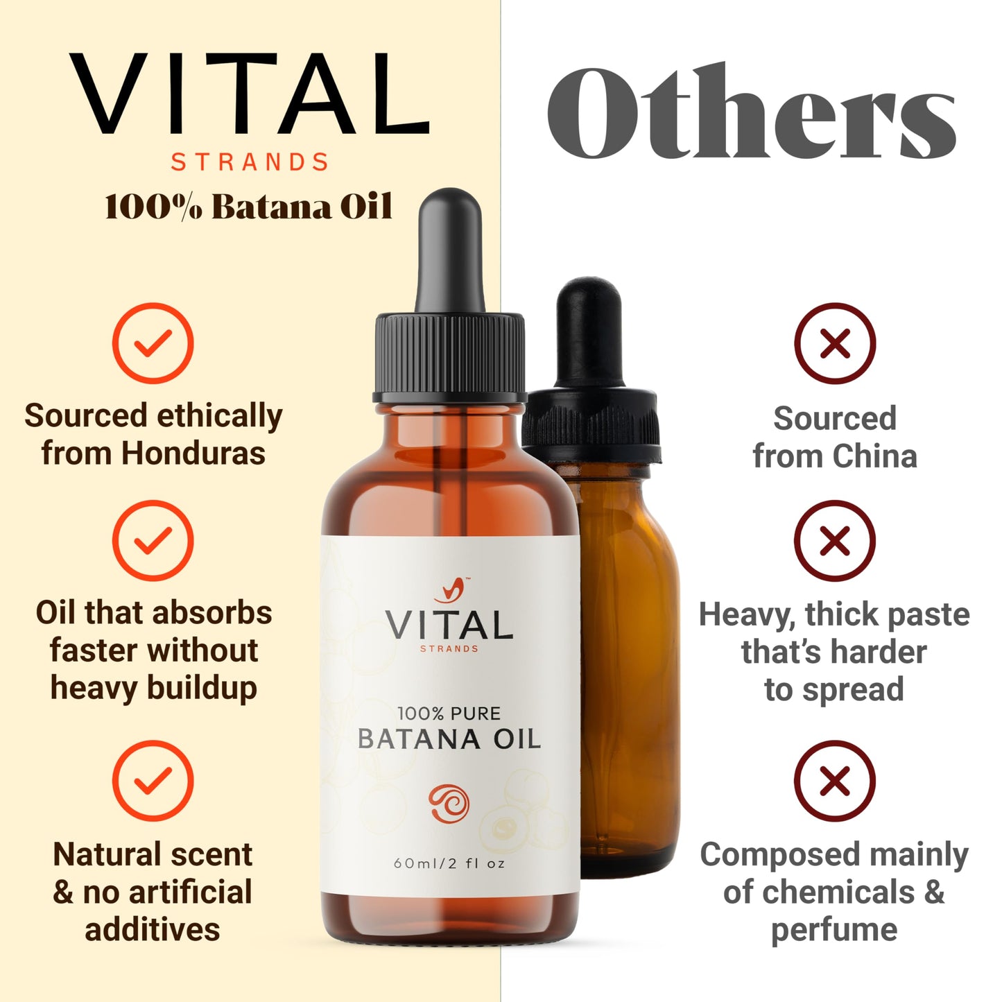 Vital Strands Batana Oil for Hair Growth – 100% Pure & Organic Botana Oil from Honduras – Strengthens, Thickens & Restores Natural Hair – Cold Pressed Raw Scalp & Hair Treatment for Men & Women – 60ml