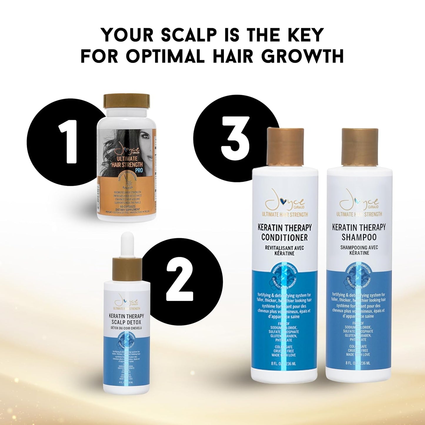 Ultimate Hair Strength Keratin Therapy Shampoo - Cynatine & Pure4 Oils | 8 Fl. Oz