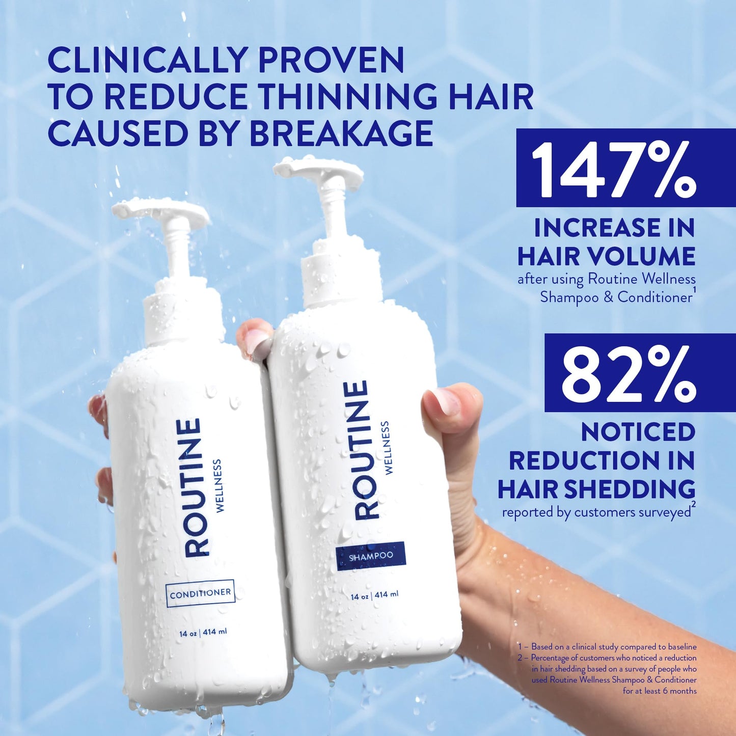 Routine Wellness Shampoo and Conditioner Set and Hair Serum for Thinning Hair - DHT Blocker Women & Men - Color Safe Shampoo for Hair Loss & Healthier Hair - Unscented Set + Hair Serum