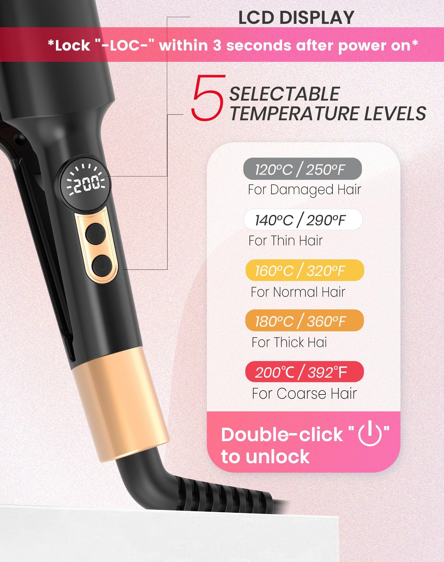 Travel Mini Waver Hair Tool Crimper for Women 0.4 inch Small Double Barrel S Waver Curling Iron Dual Voltage (110-240V) with European Plug Adapter, 5 Temps, Anti-scalding, Auto-Off (Black)
