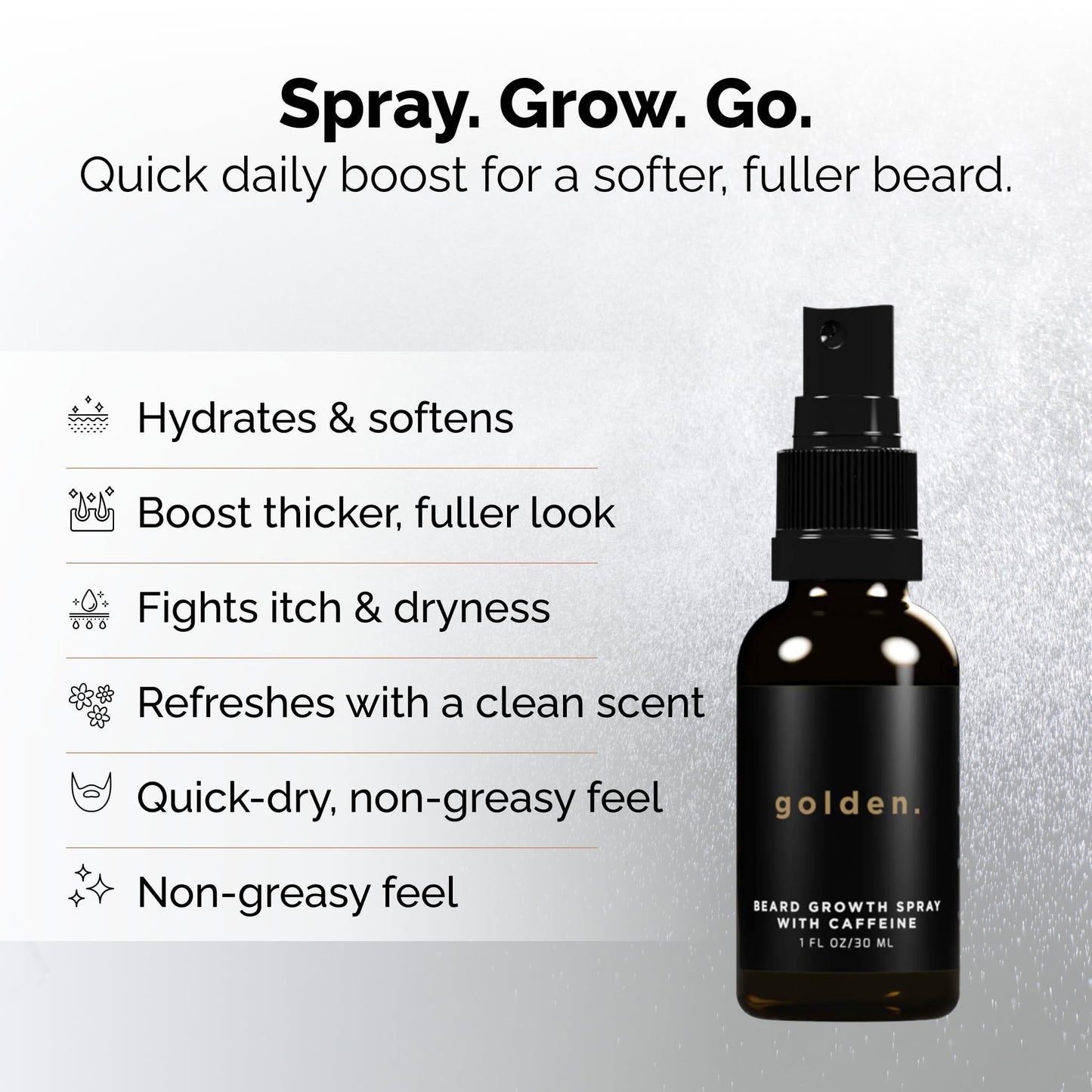 Golden Grooming Beard Growth Spray | Boost Beard Growth, Thickness & Strength | Natural Formula with Biotin & Vitamin E | Specifically Crafted for Coarse & Curly Beards (2-Pack)