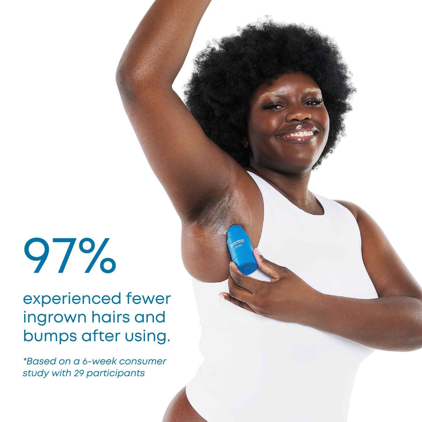 Bushbalm Roller Rescue Ingrown Hair Serum, Includes AHA and BHA - Exfoliating, Soothing, Cooling for Intimate Areas, Underarms - Helps With Razor Bumps and Ingrown Hairs, Blue 50 ml