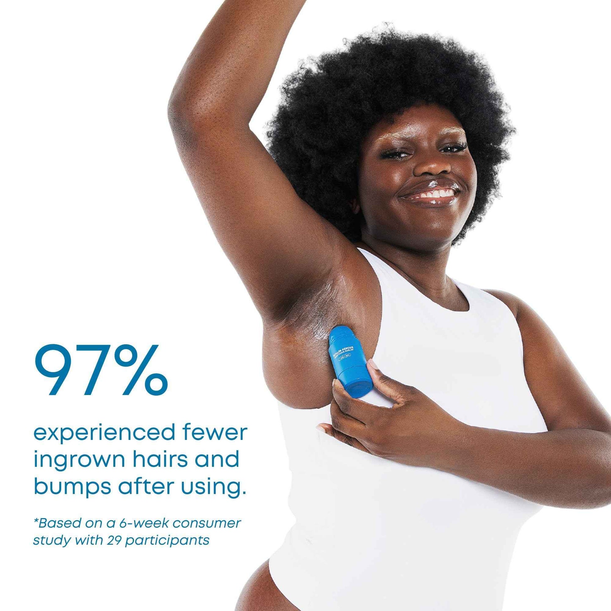 Bushbalm Roller Rescue Ingrown Hair Serum, Includes AHA and BHA - Exfoliating, Soothing, Cooling for Intimate Areas, Underarms - Helps With Razor Bumps and Ingrown Hairs, Blue 50 ml