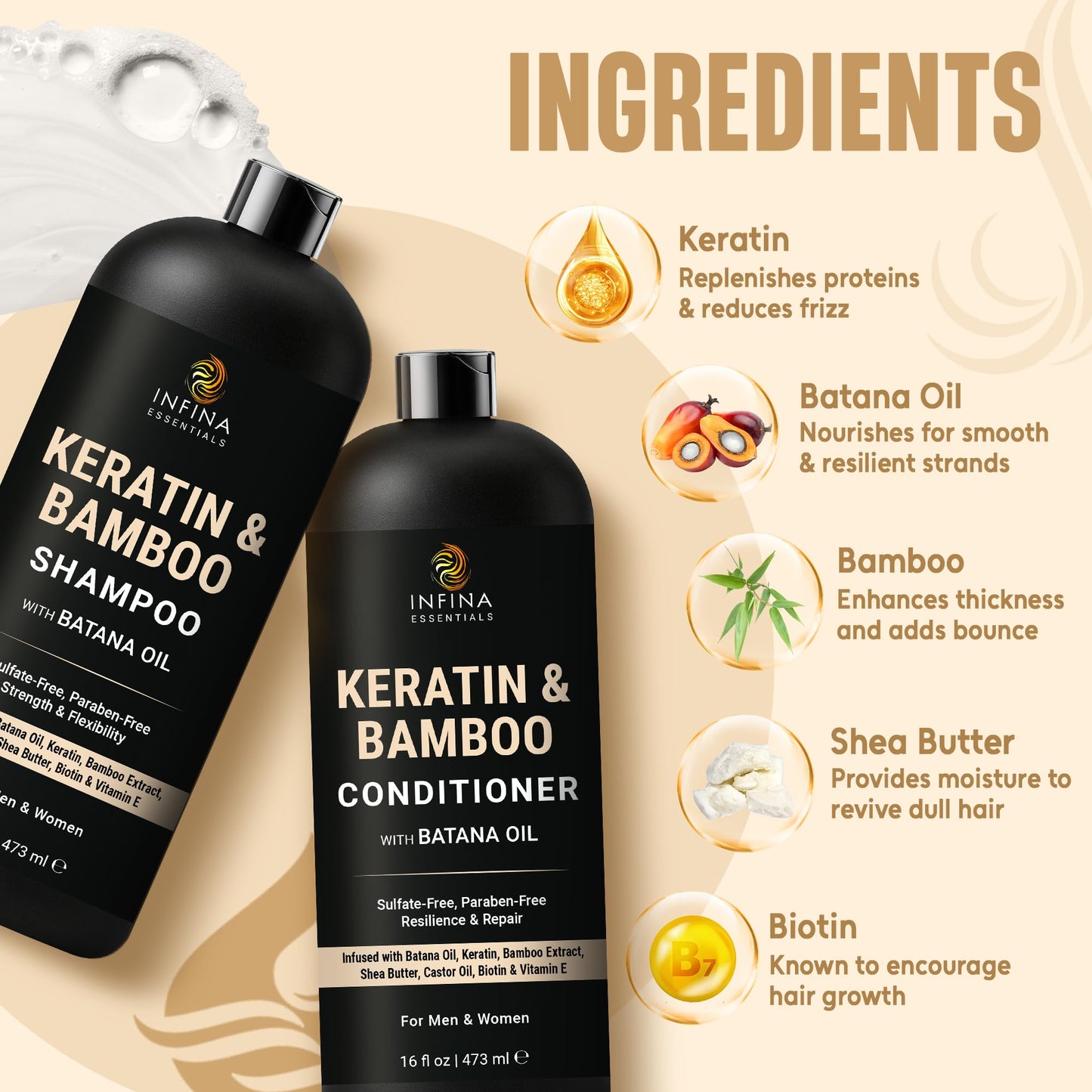 INFINA ESSENTIALS Keratin Shampoo and Conditioner Set | Frizz Control & Smoothing with Batana Oil & Bamboo Extract | Sulfate-Free | Men & Women | 16 fl oz Each