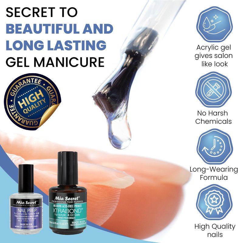 Mia Secret Builder Kits (BioBuilder Gel Kit)