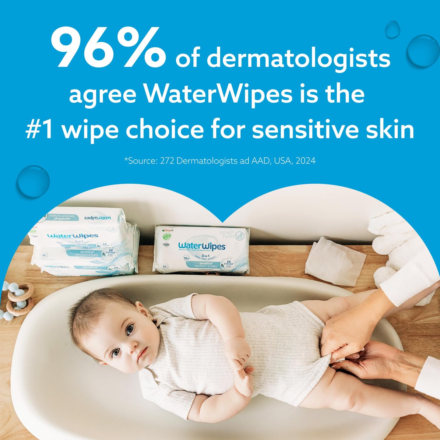 WaterWipes Sensitive+ Newborn & Baby Wipes, 3-In-1 Cleans, Cares, Protects, 99.9% Water, Unscented & Hypoallergenic, 240 Count (4 Packs)