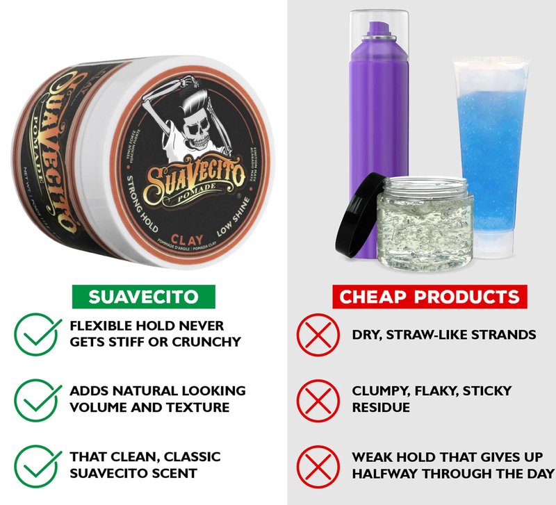 Suavecito Pomade Firme Clay for Men - Strong Hold, Low Shine Matte Finish - Professional Hair Styling Clay for Added Volume and Definition - 4 oz
