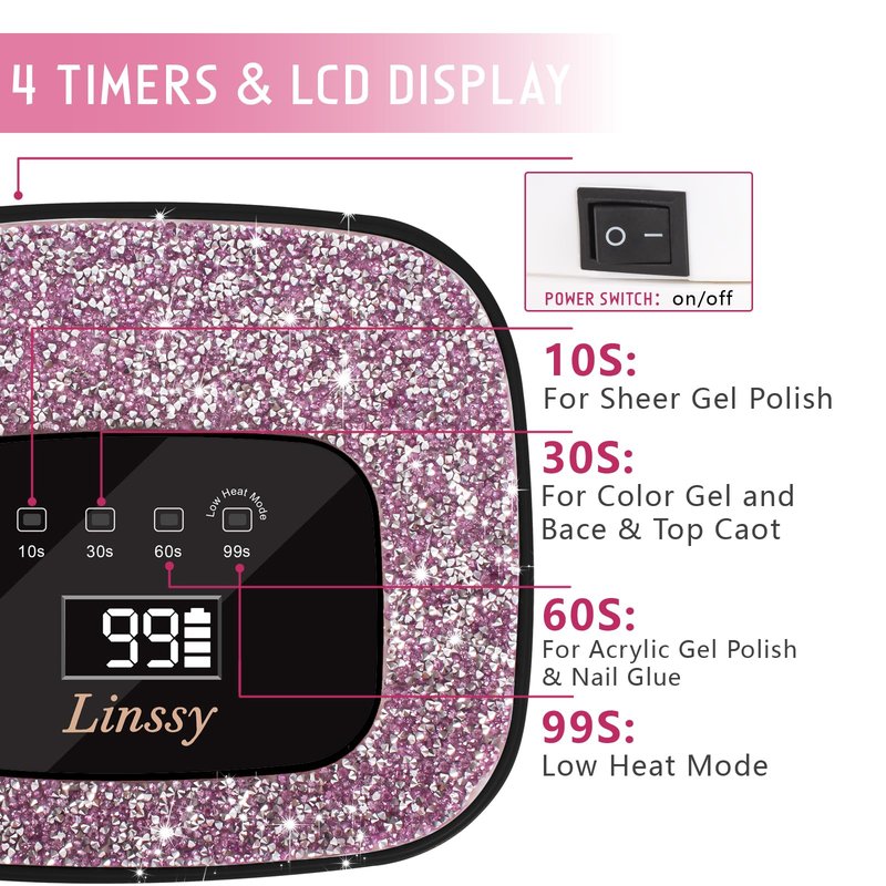 Linssy Rechargeable UV/LED Nail Lamp with Auto Sensor, Portable Cordless Gel Nail Dryer Light 4 Timings & Diamond LCD Screen, UV Light for Gel Nails at Home Salon (Black)