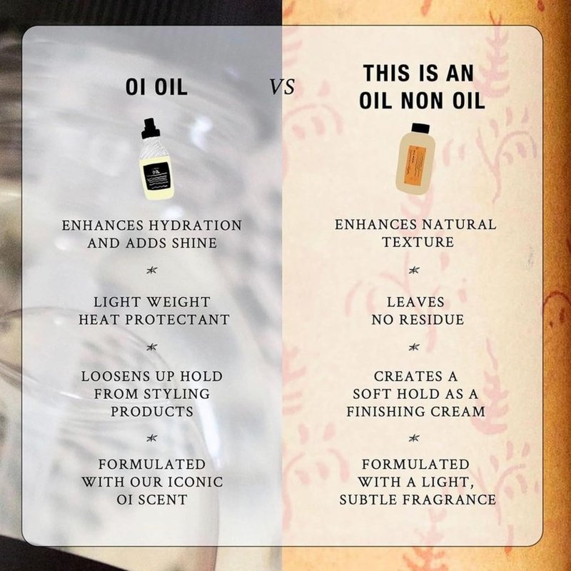 Davines This Is An Oil Non Oil - Anti-Frizz Hydrating Fluid for Natural Texture | 8.45 Fl Oz