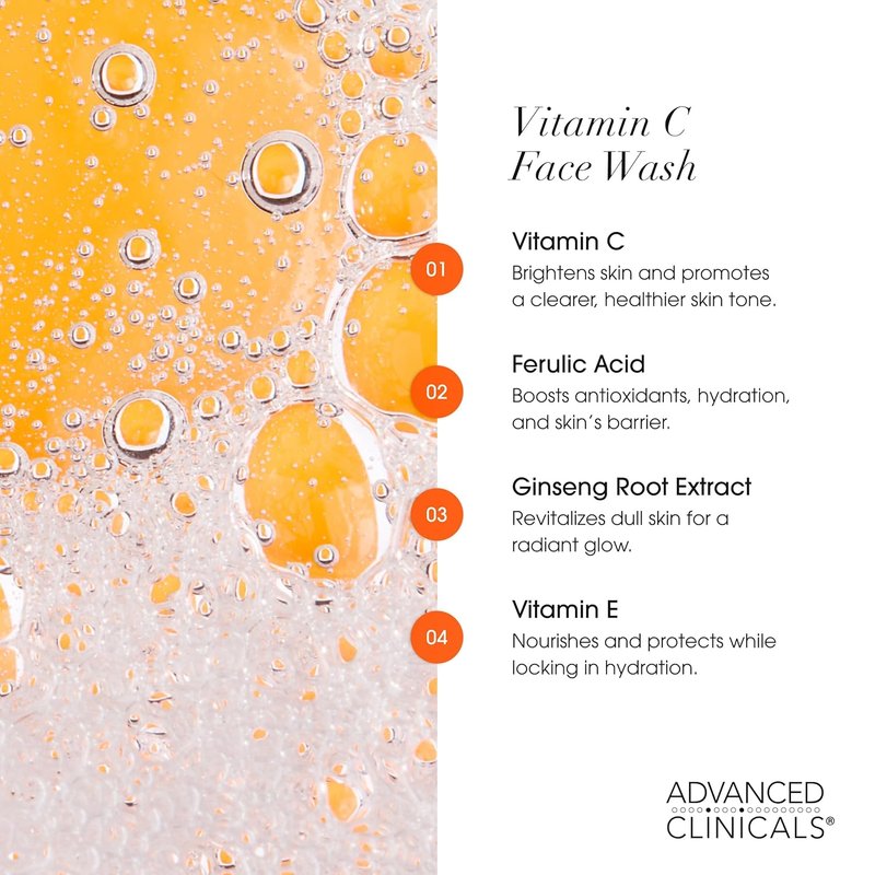 Exfoliating Glycolic Acid & Salicylic Acid Face Wash Set | Hydrating Vitamin C Cleanser for Men & Women - 2PC Skin Care Set