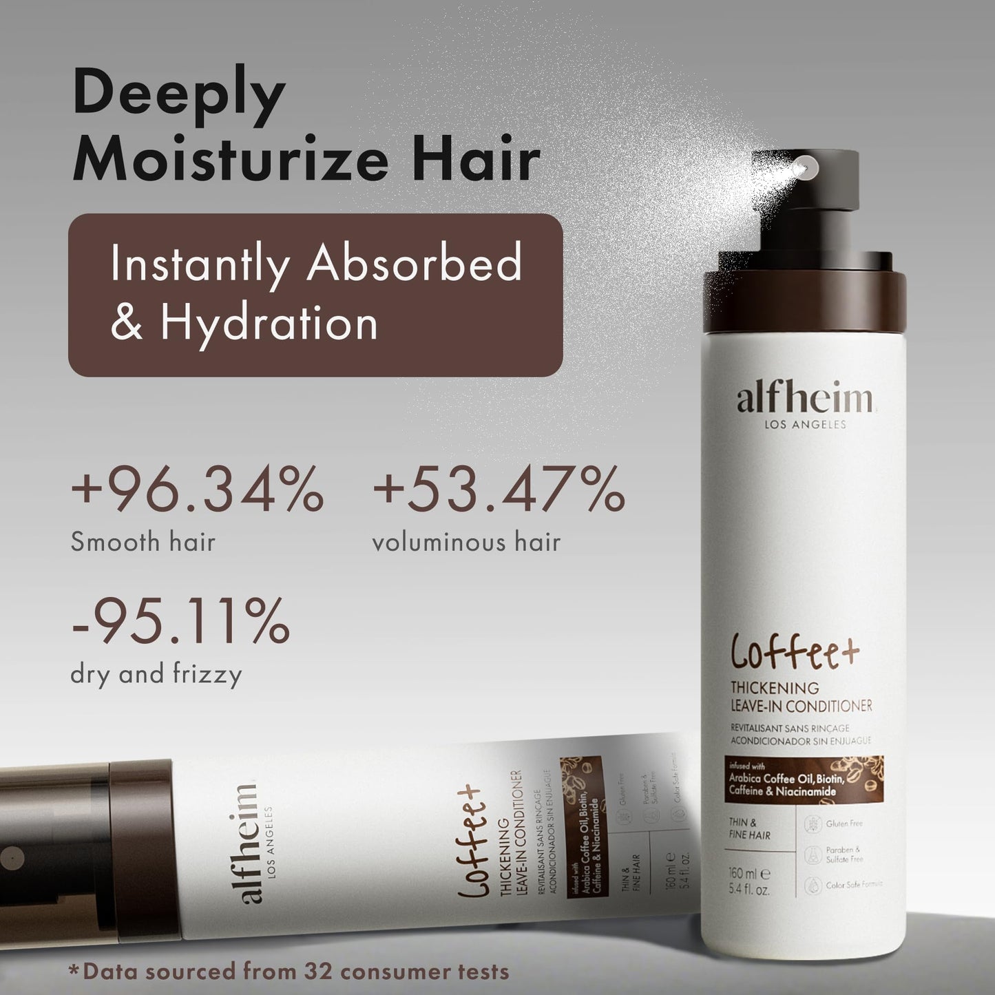 ALFHEIM Coffee+ Thickening Leave-in Spray for Fine & Thinning Hair with Caffeine, Biotin & Arabica Coffee Oil – Strengthening, Volumizing & Heat-Protecting Formula – Sulfate-Free – 5.4 oz / 160 ml