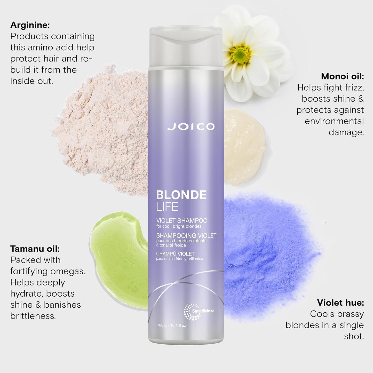 Joico Blonde Life Violet Shampoo - Neutralize Brassy Tones & Boost Shine | Sulfate-Free, Monoi & Tamanu Oil Infused